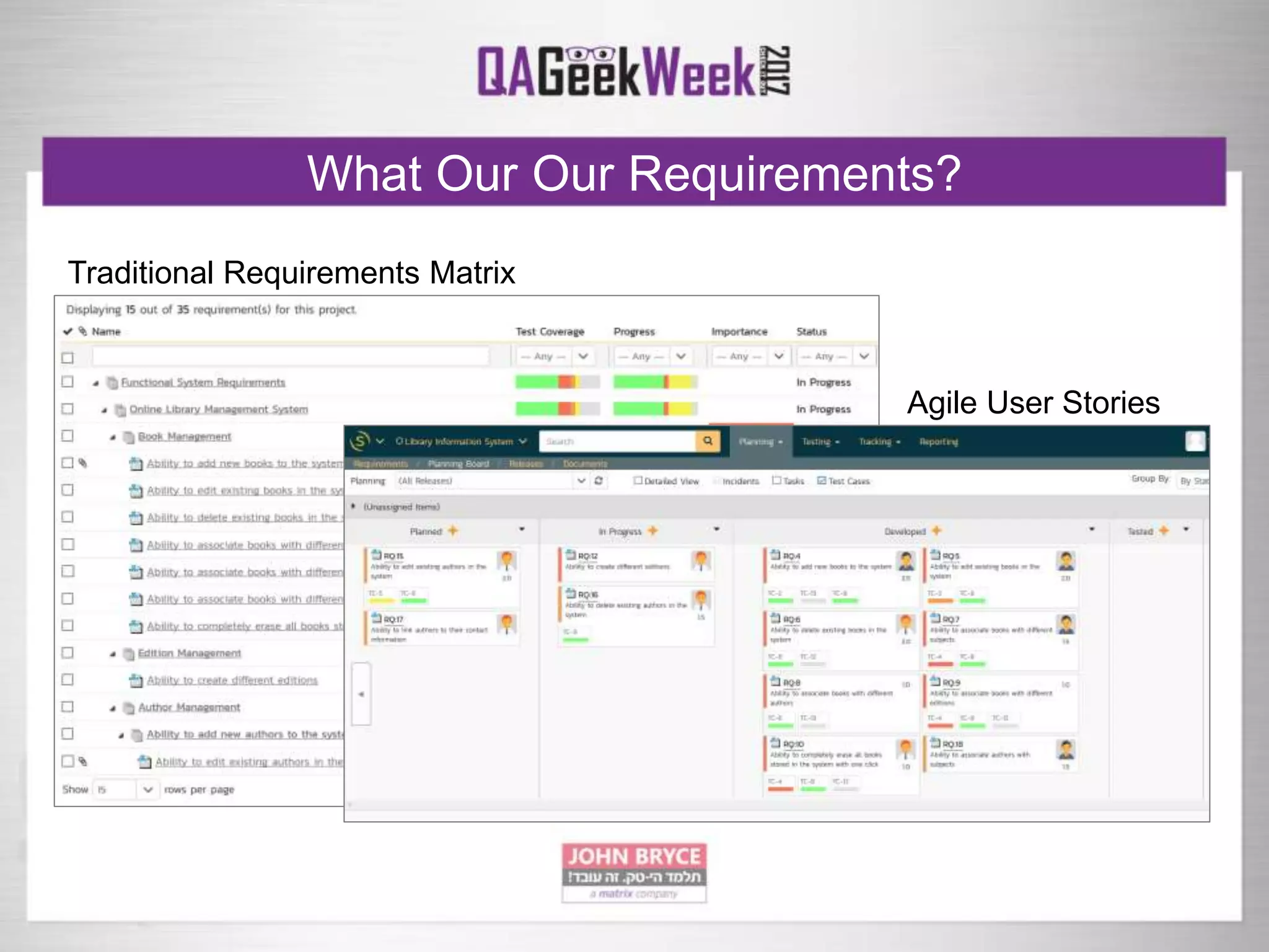 What Our Our Requirements?
Traditional Requirements Matrix
Agile User Stories
 