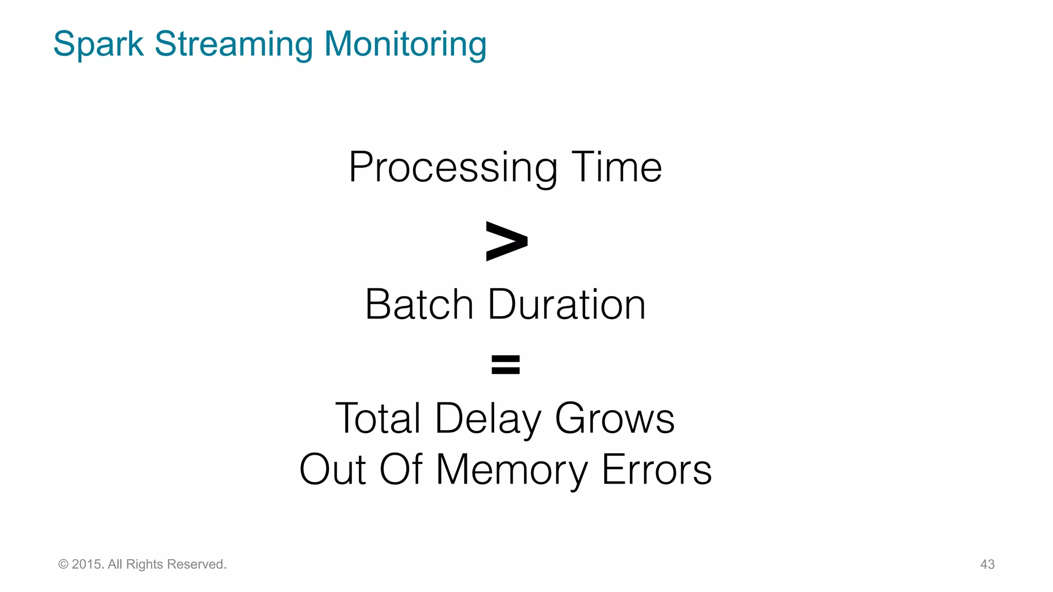 Spark Streaming Monitoring
43© 2015. All Rights Reserved.
Processing Time
>
Batch Duration
=
Total Delay Grows
Out Of Memory Errors
 