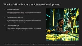 Real-Time-Applications-in-Software-Development-Powering-Instant-Digital ...