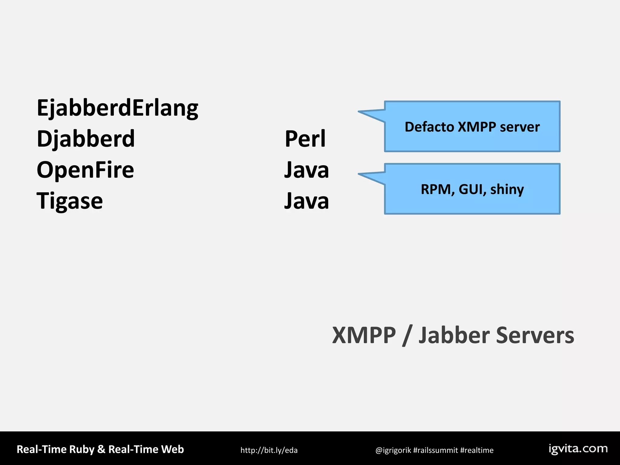 EjabberdErlangDjabberd			PerlOpenFire			JavaTigase			JavaDefacto XMPP serverRPM, GUI, shinyXMPP / Jabber Servers