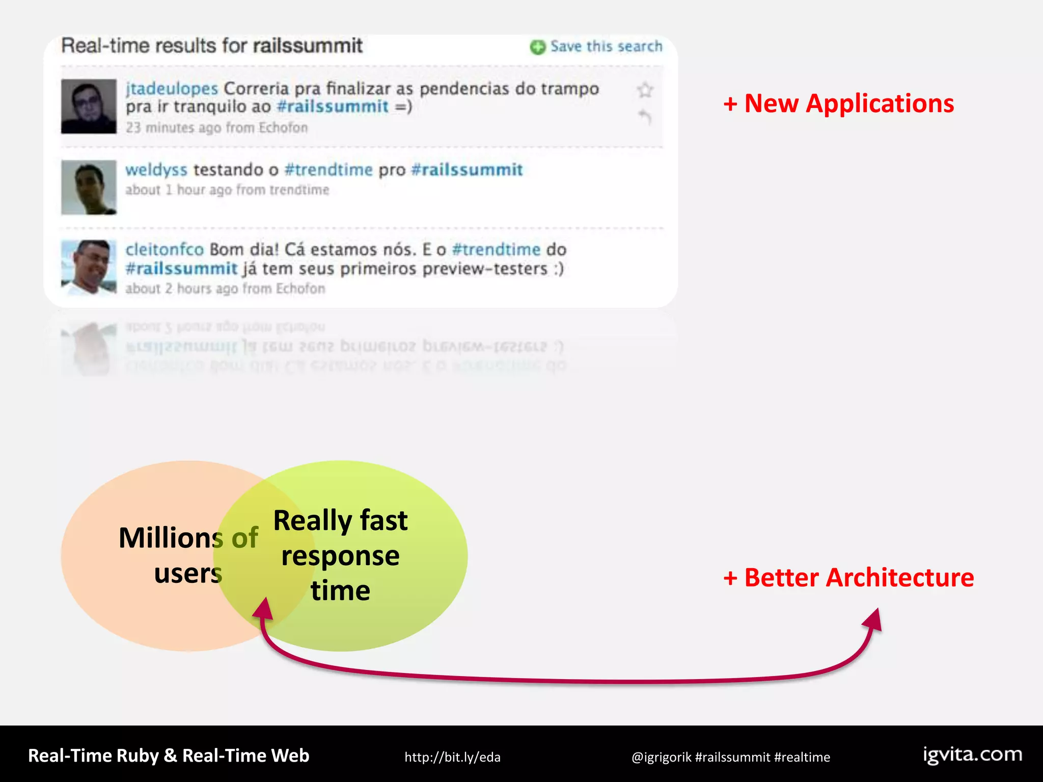 + New Applications+ Better Architecture