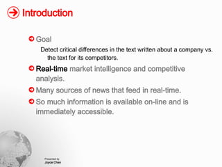 Real Time Competitive Marketing Intelligence | PPT