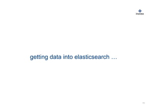 11
getting data into elasticsearch …
 