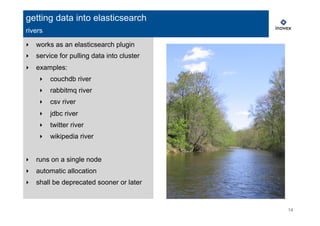 ‣  works as an elasticsearch plugin
‣  service for pulling data into cluster
‣  examples:
‣  couchdb river
‣  rabbitmq river
‣  csv river
‣  jdbc river
‣  twitter river
‣  wikipedia river
‣  runs on a single node
‣  automatic allocation
‣  shall be deprecated sooner or later
14
getting data into elasticsearch
rivers
 