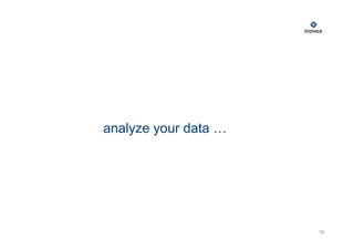 16
analyze your data …
 