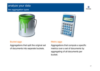 Bucket aggs
Aggregations that split the original set
of documents into separate buckets.
Metric aggs
Aggregations that compute a specific
metrics over a set of documents by
aggregating of all documents per
bucket.
21
analyze your data
two aggregation types
 