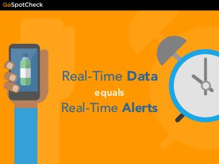 Real-Time Data
equals
Real-Time Alerts
 