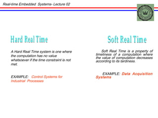 Hard Real Time Soft Real Time Soft Real Time is a property of timeliness of a computation where the value of computation decreases according to its tardiness. EXAMPLE:   Data Acquisition Systems A Hard Real Time system is one where the computation has no value whatsoever if the time constraint is not met. EXAMPLE:  Control Systems for Industrial  Processes Real-time Embedded  Systems- Lecture 02 