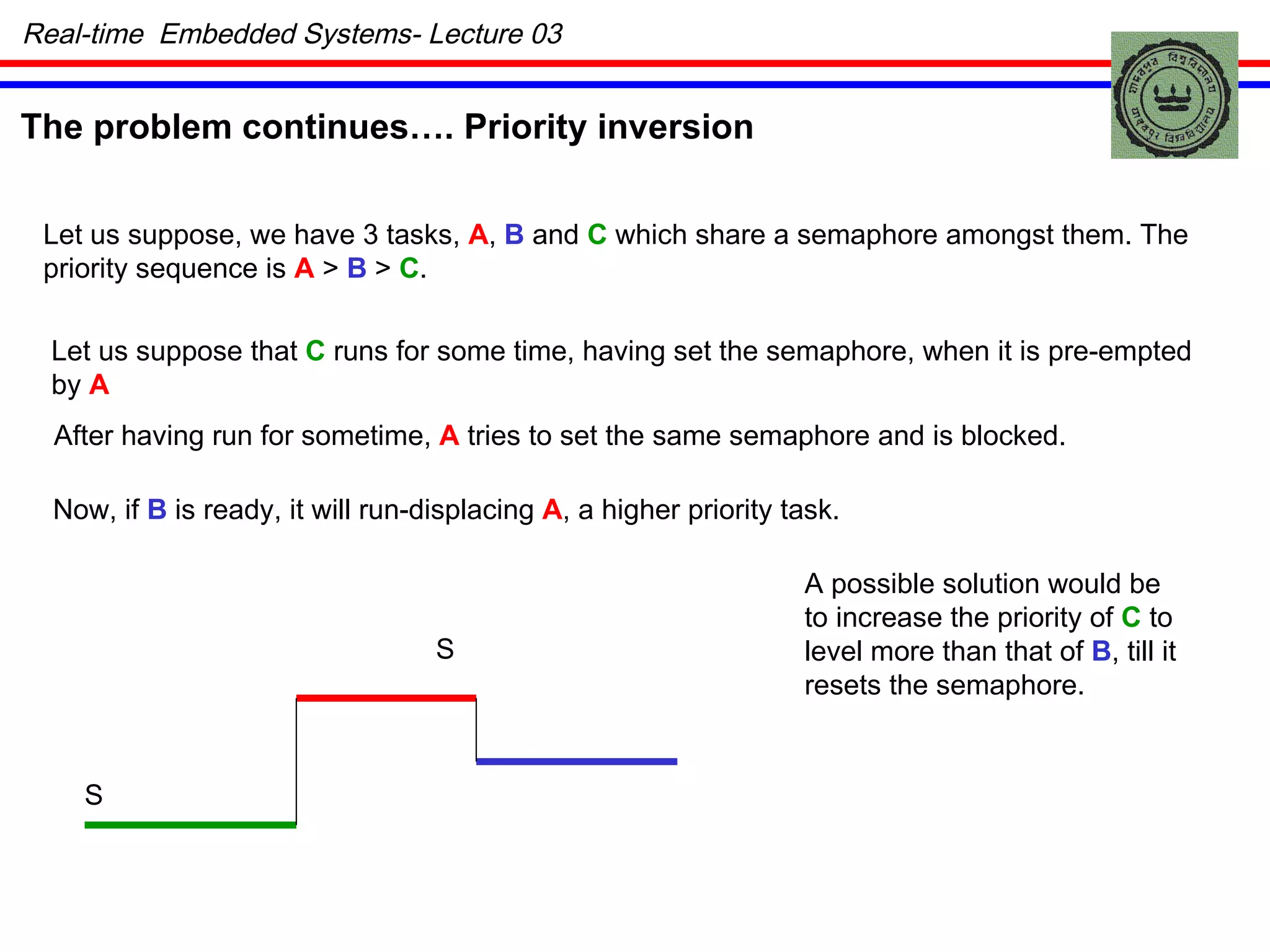 The problem continues…. Priority inversion Let us suppose, we have 3 tasks,  A ,  B  and  C  which share a semaphore amongst them. The  priority sequence is  A  >  B  >  C .  Let us suppose that  C  runs for some time, having set the semaphore, when it is pre-empted by  A S After having run for sometime,  A  tries to set the same semaphore and is blocked. S Now, if  B  is ready, it will run-displacing  A , a higher priority task. A possible solution would be to increase the priority of  C  to level more than that of  B , till it resets the semaphore. Real-time  Embedded Systems- Lecture 03 