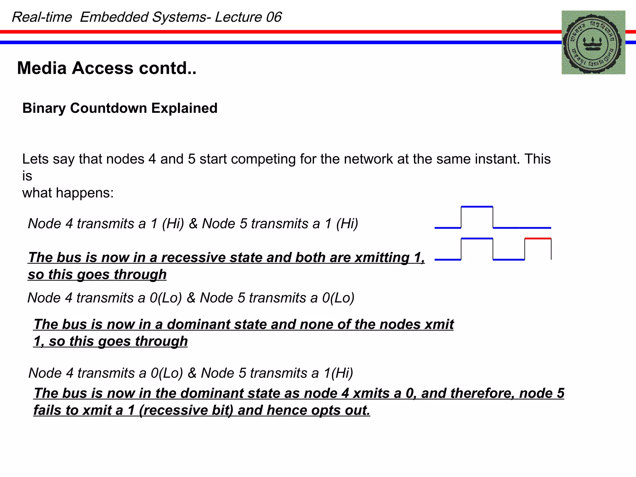 Media Access contd.. Binary Countdown Explained Lets say that nodes 4 and 5 start competing for the network at the same instant. This is what happens: Node 4 transmits a 1 (Hi) & Node 5 transmits a 1 (Hi) The bus is now in a recessive state and both are xmitting 1, so this goes through Node 4 transmits a 0(Lo) & Node 5 transmits a 0(Lo) The bus is now in a dominant state and none of the nodes xmit 1, so this goes through Node 4 transmits a 0(Lo) & Node 5 transmits a 1(Hi) The bus is now in the dominant state as node 4 xmits a 0, and therefore, node 5 fails to xmit a 1 (recessive bit) and hence opts out. Real-time  Embedded Systems- Lecture 06 