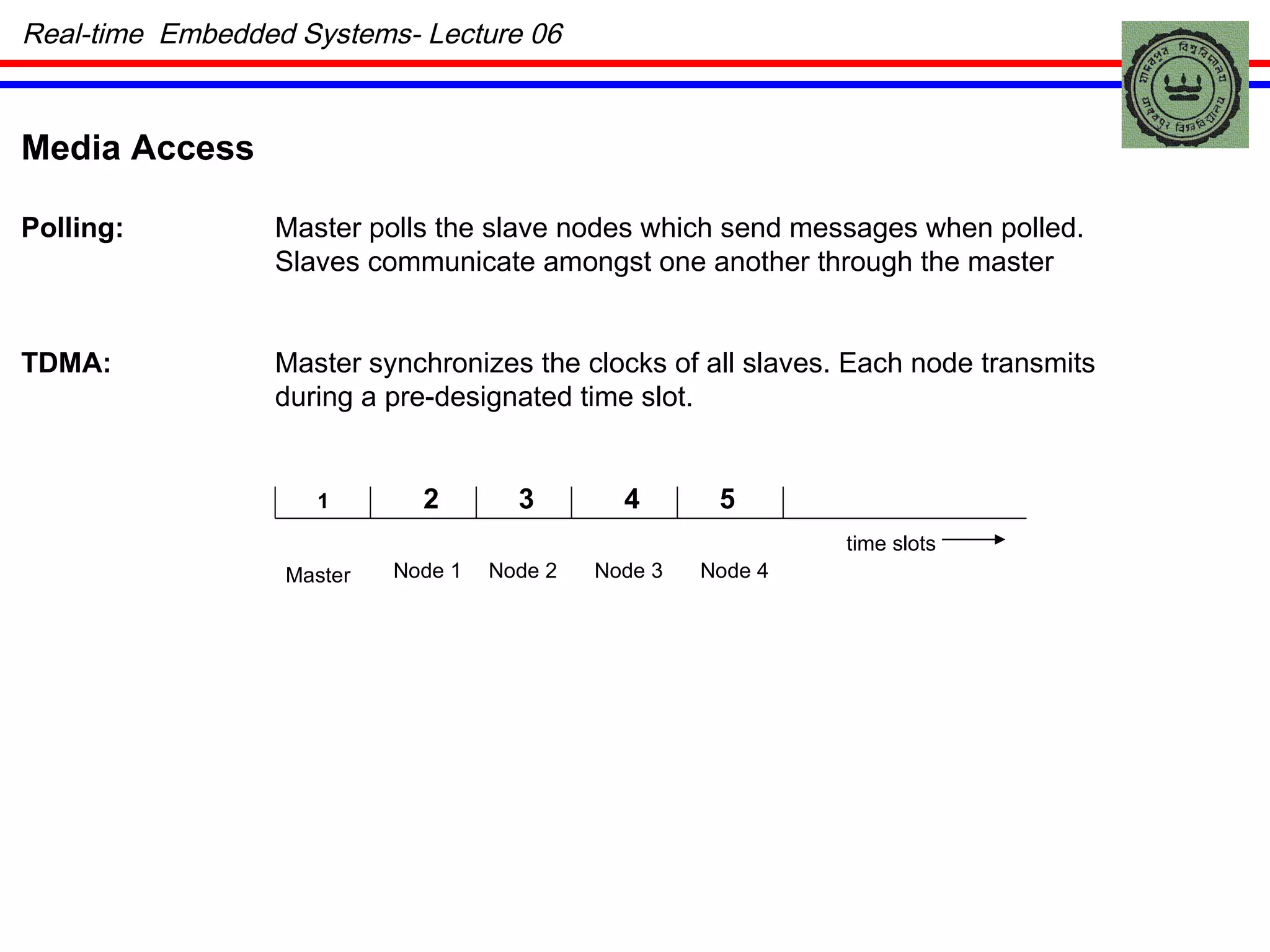 Media Access  Polling: Master polls the slave nodes which send messages when polled. Slaves communicate amongst one another through the master TDMA: Master synchronizes the clocks of all slaves. Each node transmits during a pre-designated time slot.  Master Node 1 Node 2 Node 3 Node 4 time slots 1 2 3 4 5 Real-time  Embedded Systems- Lecture 06 