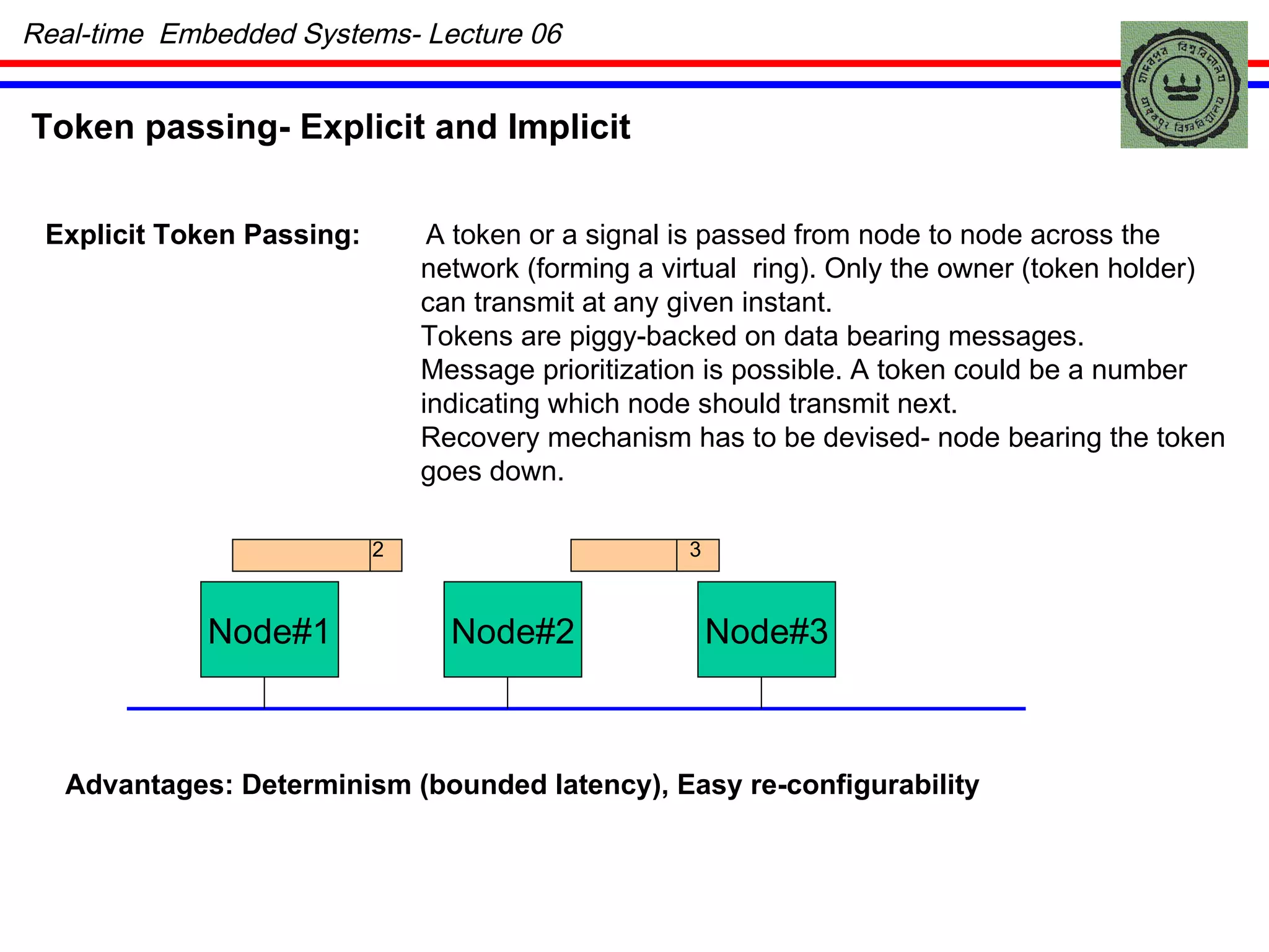 Token passing- Explicit and Implicit Explicit Token Passing: A token or a signal is passed from node to node across the  network (forming a virtual  ring). Only the owner (token holder) can transmit at any given instant. Tokens are piggy-backed on data bearing messages. Message prioritization is possible. A token could be a number indicating which node should transmit next. Recovery mechanism has to be devised- node bearing the token goes down. Node#1 Node#2 Node#3 2 3 Advantages: Determinism (bounded latency), Easy re-configurability  Real-time  Embedded Systems- Lecture 06 