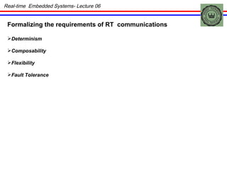 Real-time  Embedded Systems- Lecture 06 Formalizing the requirements of RT  communications Determinism  Composability Flexibility Fault Tolerance 