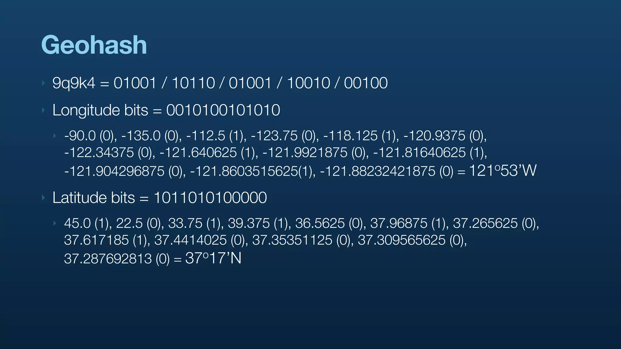 Geohash
‣   9q9k4 = 01001 / 10110 / 01001 / 10010 / 00100
‣   Longitude bits = 0010100101010
    ‣   -90.0 (0), -135.0 (0), -112.5 (1), -123.75 (0), -118.125 (1), -120.9375 (0),
        -122.34375 (0), -121.640625 (1), -121.9921875 (0), -121.81640625 (1),
        -121.904296875 (0), -121.8603515625(1), -121.88232421875 (0) = 121           o53’W

‣   Latitude bits = 1011010100000
    ‣   45.0 (1), 22.5 (0), 33.75 (1), 39.375 (1), 36.5625 (0), 37.96875 (1), 37.265625 (0),
        37.617185 (1), 37.4414025 (0), 37.35351125 (0), 37.309565625 (0),
        37.287692813 (0) = 37    o17’N
 