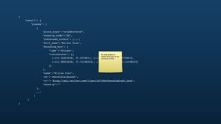 {
    "result": {
        "places": [
            {
                "place_type":"neighborhood",
                "country_code":"US",
                "contained_within": [...]
                "full_name":"Willow Glen",
                "bounding_box": {
                    "type":"Polygon",
                    "coordinates": [[                  Put some graphic to
                                                       explain what goes in the
                      [-121.92481908, 37.275903], [-121.88083608, 37.275903],
                                                       contained_within
                      [-121.88083608, 37.31548203], [-121.92481908, 37.31548203]
                    ]]
                },
                "name":"Willow Glen",
                "id":"46bc64ecd1da2a46",
                "url":"http://api.twitter.com/1/geo/id/46bc64ecd1da2a46.json",
                "country":""
            },
            ...
          ]
      }
}
 