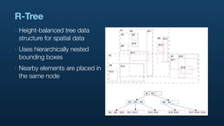 R-Tree
‣   Height-balanced tree data
    structure for spatial data
‣   Uses hierarchically nested
    bounding boxes
‣   Nearby elements are placed in
    the same node
 