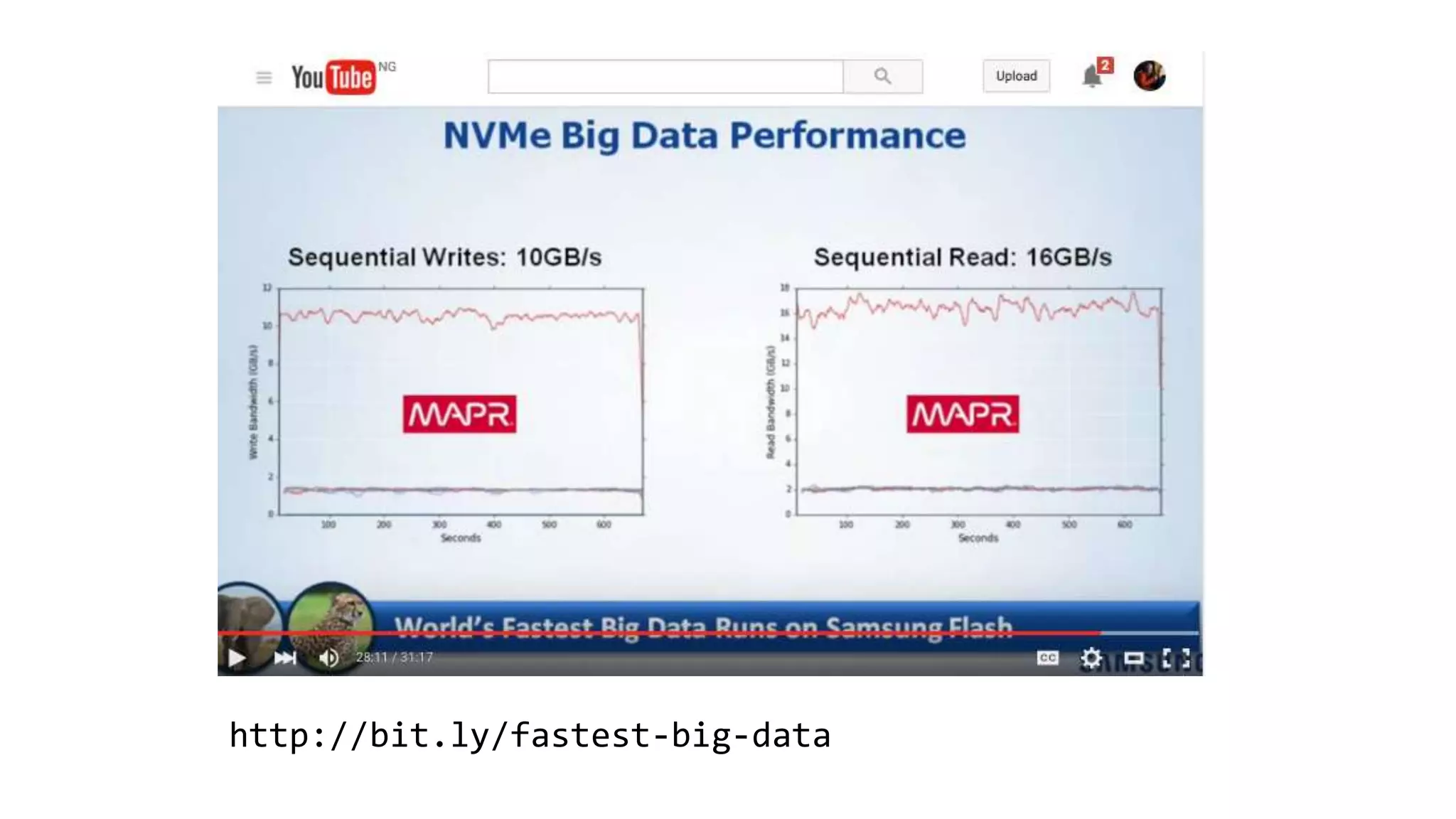 © 2014 MapR Technologies 43
http://bit.ly/fastest-big-data
 