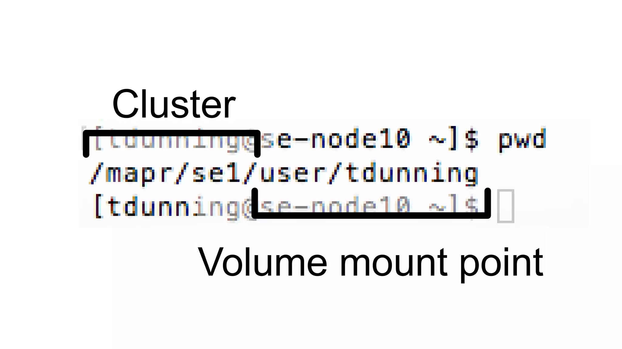 © 2014 MapR Technologies 53
Cluster
Volume mount point
 