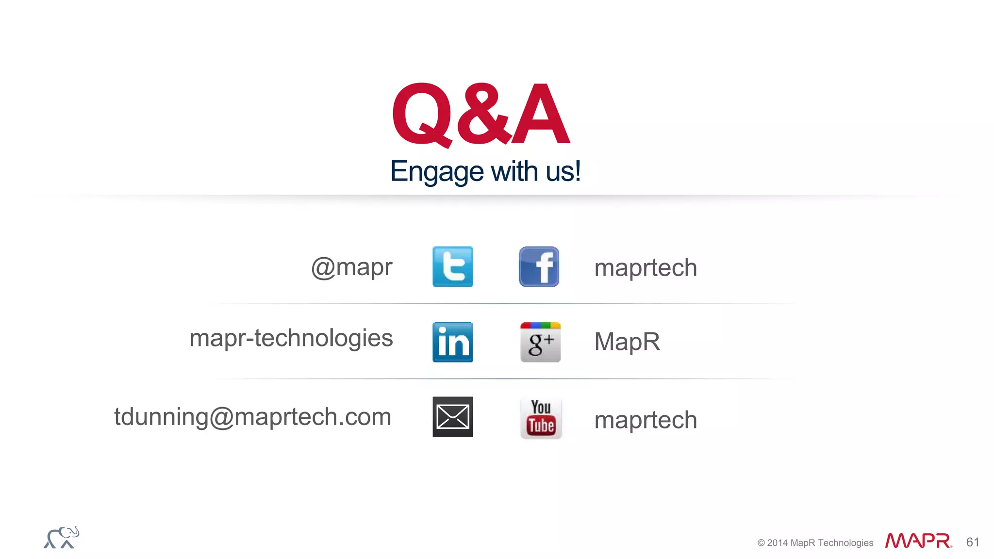 © 2014 MapR Technologies 61
Q&A
@mapr maprtech
tdunning@maprtech.com
Engage with us!
MapR
maprtech
mapr-technologies
 