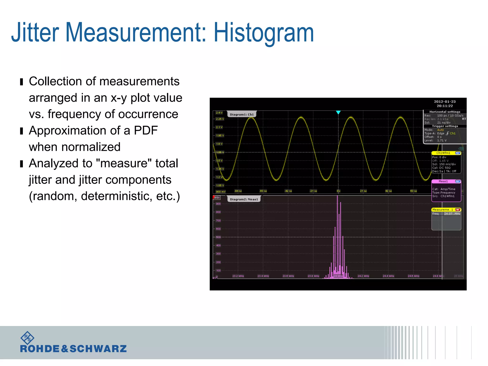 Jitter Measurement: Histogram
ı Collection of measurements
arranged in an x-y plot value
vs. frequency of occurrence
ı Approximation of a PDF
when normalized
ı Analyzed to "measure" total
jitter and jitter components
(random, deterministic, etc.)

 