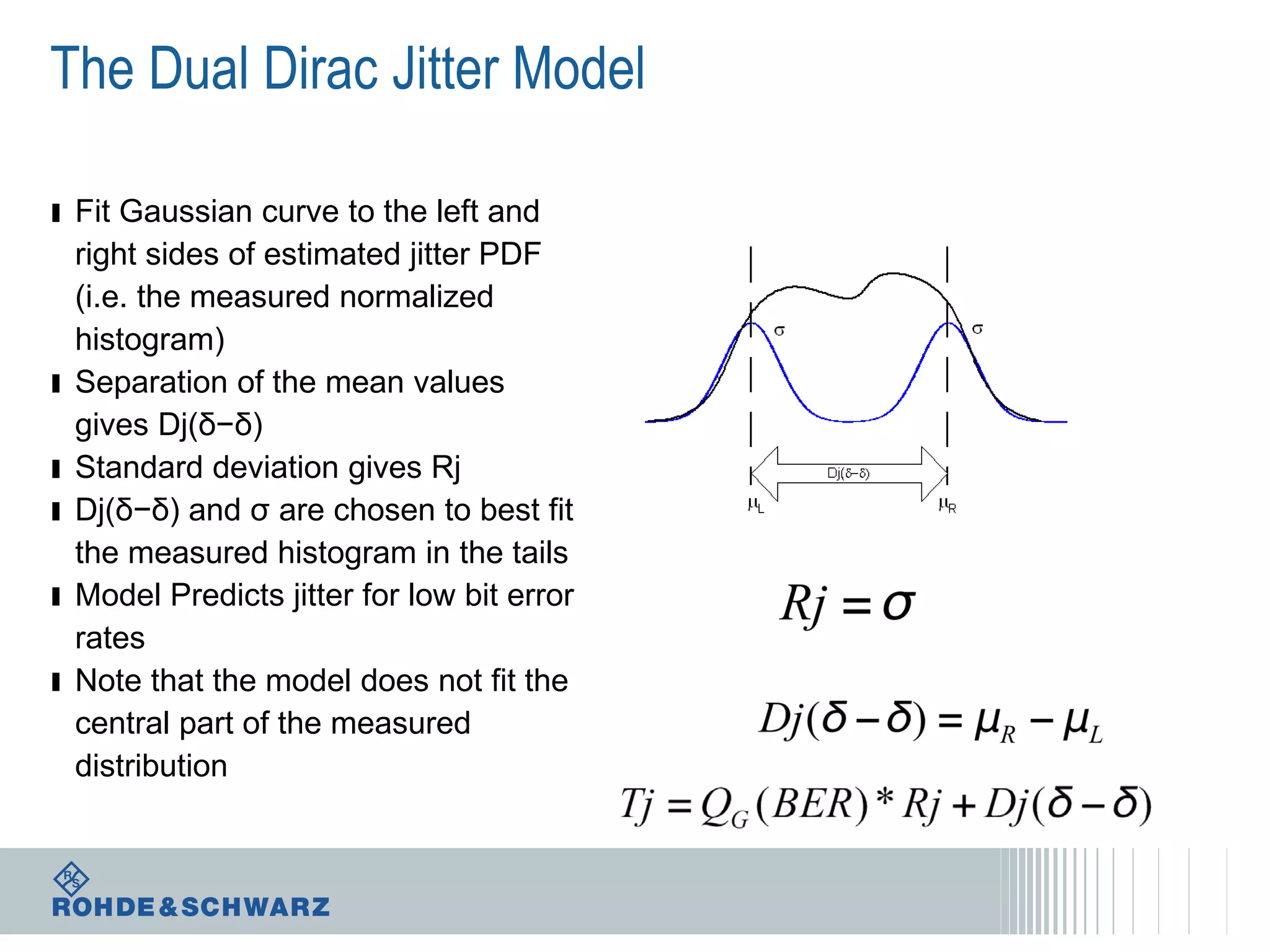 The Dual Dirac Jitter Model
ı Fit Gaussian curve to the left and

ı
ı
ı
ı
ı

right sides of estimated jitter PDF
(i.e. the measured normalized
histogram)
Separation of the mean values
gives Dj(δ−δ)
Standard deviation gives Rj
Dj(δ−δ) and σ are chosen to best fit
the measured histogram in the tails
Model Predicts jitter for low bit error
rates
Note that the model does not fit the
central part of the measured
distribution

 