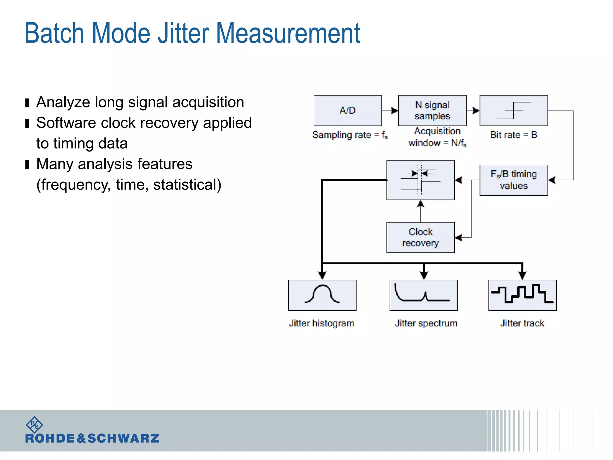Batch Mode Jitter Measurement
ı Analyze long signal acquisition
ı Software clock recovery applied
to timing data
ı Many analysis features
(frequency, time, statistical)

 