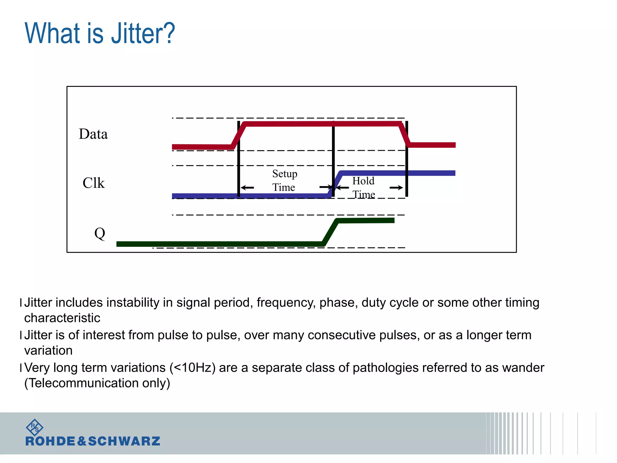 What is Jitter?

Data
Clk

Setup
Time

Hold
Time

Q

l Jitter includes instability in signal period, frequency, phase, duty cycle or some other timing

characteristic
l Jitter is of interest from pulse to pulse, over many consecutive pulses, or as a longer term
variation
l Very long term variations (<10Hz) are a separate class of pathologies referred to as wander
(Telecommunication only)

 