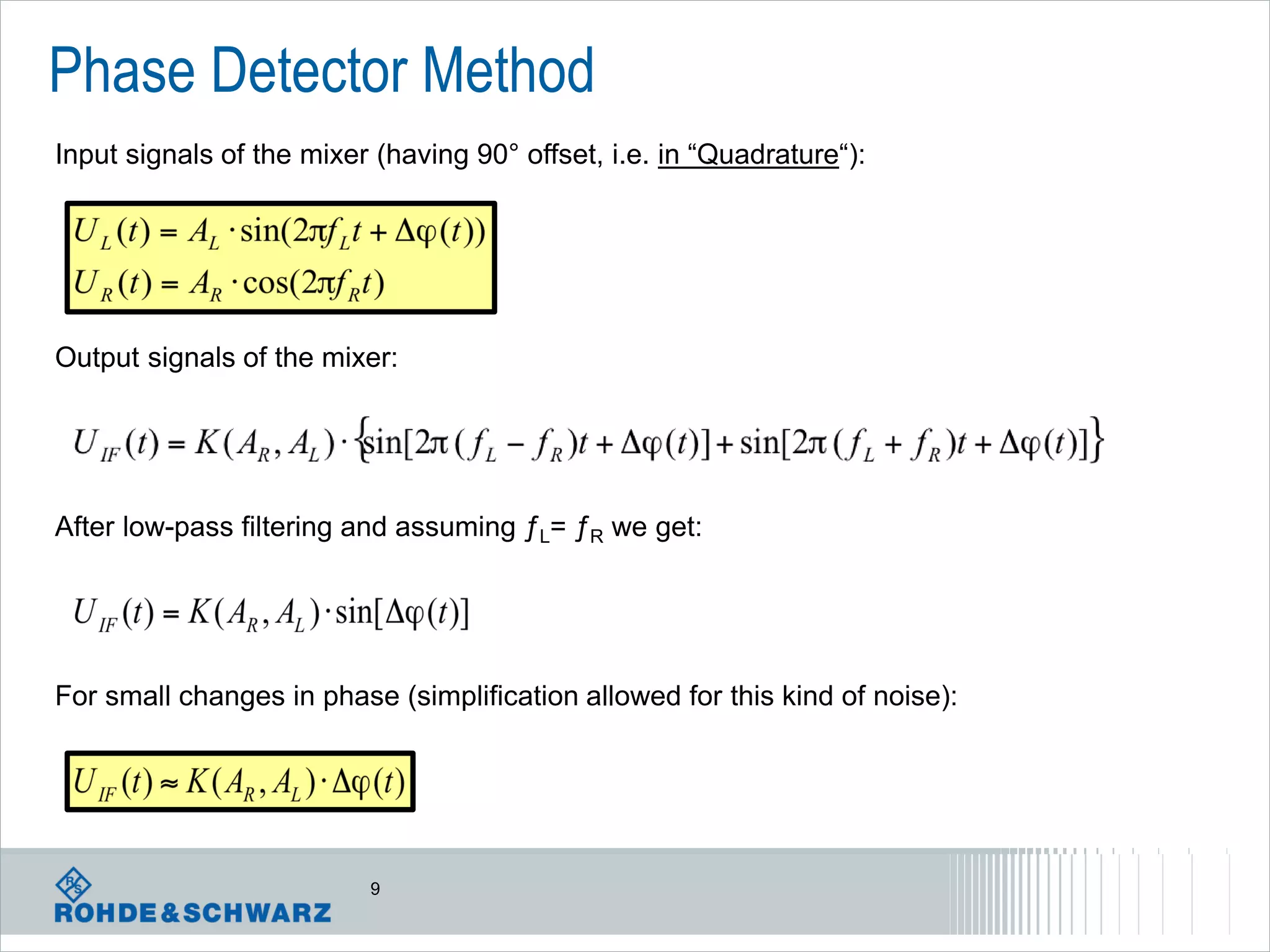 Phase Detector Method
Input signals of the mixer (having 90° offset, i.e. in “Quadrature“):

Output signals of the mixer:

After low-pass filtering and assuming ƒL= ƒR we get:

For small changes in phase (simplification allowed for this kind of noise):

9

 