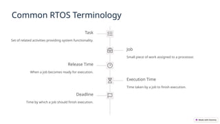 Common RTOS Terminology
Task
Set of related activities providing system functionality.
Job
Small piece of work assigned to a processor.
Release Time
When a job becomes ready for execution.
Execution Time
Time taken by a job to finish execution.
Deadline
Time by which a job should finish execution.
 
