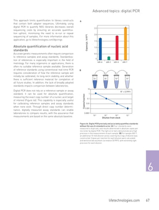 real-time-pcr-handbook.pdf