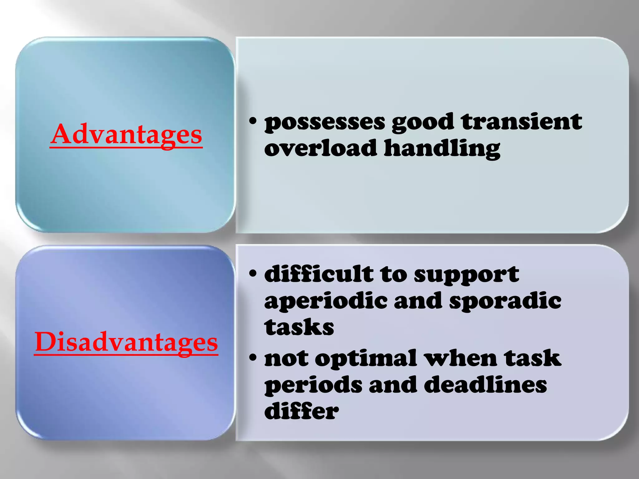 • possesses good transient
 Advantages      overload handling



              • difficult to support
                aperiodic and sporadic
                tasks
Disadvantages
              • not optimal when task
                periods and deadlines
                differ
 