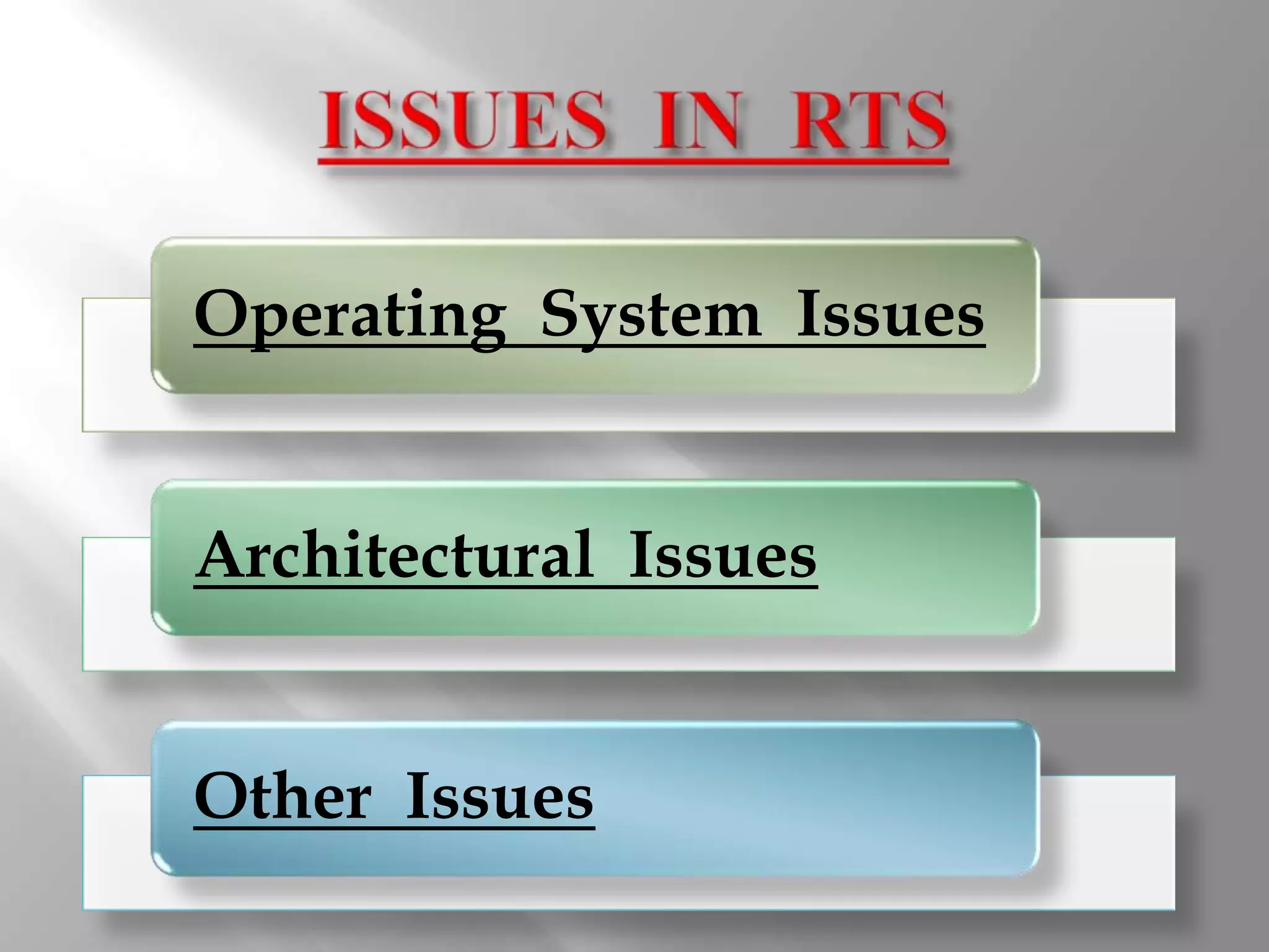 Operating System Issues


Architectural Issues


Other Issues
 