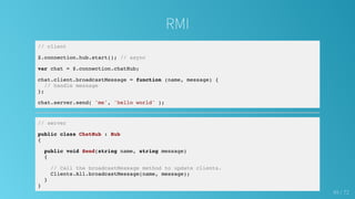 Real-Time Web Apps & Symfony. What are your options? | PDF