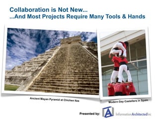 Collaboration is Not New...
...And Most Projects Require Many Tools & Hands




       Ancient Mayan Pyram
               ...