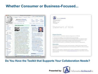 Whether Consumer or Business-Focused...




Do You Have the Toolkit that Supports Your Collaboration Needs?


            ...