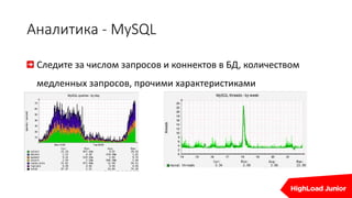 Аналитика - MySQL
Следите за числом запросов и коннектов в БД, количеством
медленных запросов, прочими характеристиками
 