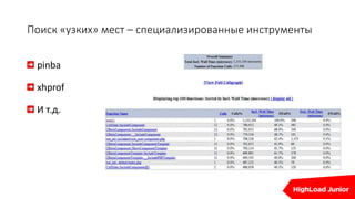 Поиск «узких» мест – специализированные инструменты
pinba
хhprof
И т.д.
 
