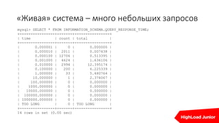 «Живая» система – много небольших запросов
mysql> SELECT * FROM INFORMATION_SCHEMA.QUERY_RESPONSE_TIME;
+----------------+-------+----------------+
| time | count | total |
+----------------+-------+----------------+
| 0.000001 | 0 | 0.000000 |
| 0.000010 | 2011 | 0.007438 |
| 0.000100 | 12706 | 0.513395 |
| 0.001000 | 4624 | 1.636106 |
| 0.010000 | 2994 | 12.395174 |
| 0.100000 | 200 | 6.225339 |
| 1.000000 | 33 | 5.480764 |
| 10.000000 | 1 | 2.374067 |
| 100.000000 | 0 | 0.000000 |
| 1000.000000 | 0 | 0.000000 |
| 10000.000000 | 0 | 0.000000 |
| 100000.000000 | 0 | 0.000000 |
| 1000000.000000 | 0 | 0.000000 |
| TOO LONG | 0 | TOO LONG |
+----------------+-------+----------------+
14 rows in set (0.00 sec)
 