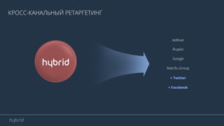 Реализация стратегии Real time advertisement c использованием текстово-графических блоков
