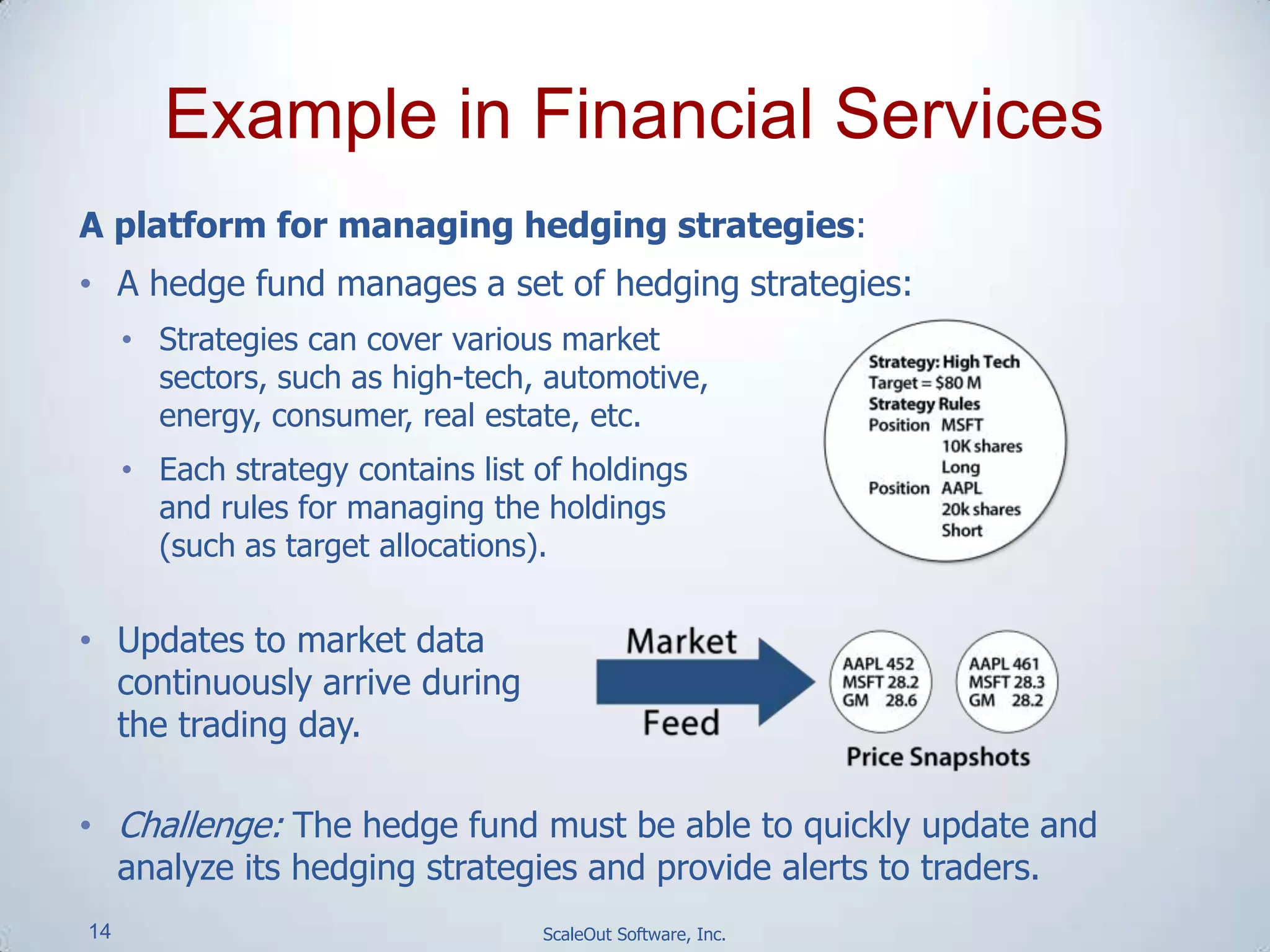 14 ScaleOut Software, Inc.
A platform for managing hedging strategies:
• A hedge fund manages a set of hedging strategies:
• Strategies can cover various market
sectors, such as high-tech, automotive,
energy, consumer, real estate, etc.
• Each strategy contains list of holdings
and rules for managing the holdings
(such as target allocations).
• Updates to market data
continuously arrive during
the trading day.
• Challenge: The hedge fund must be able to quickly update and
analyze its hedging strategies and provide alerts to traders.
Example in Financial Services
 