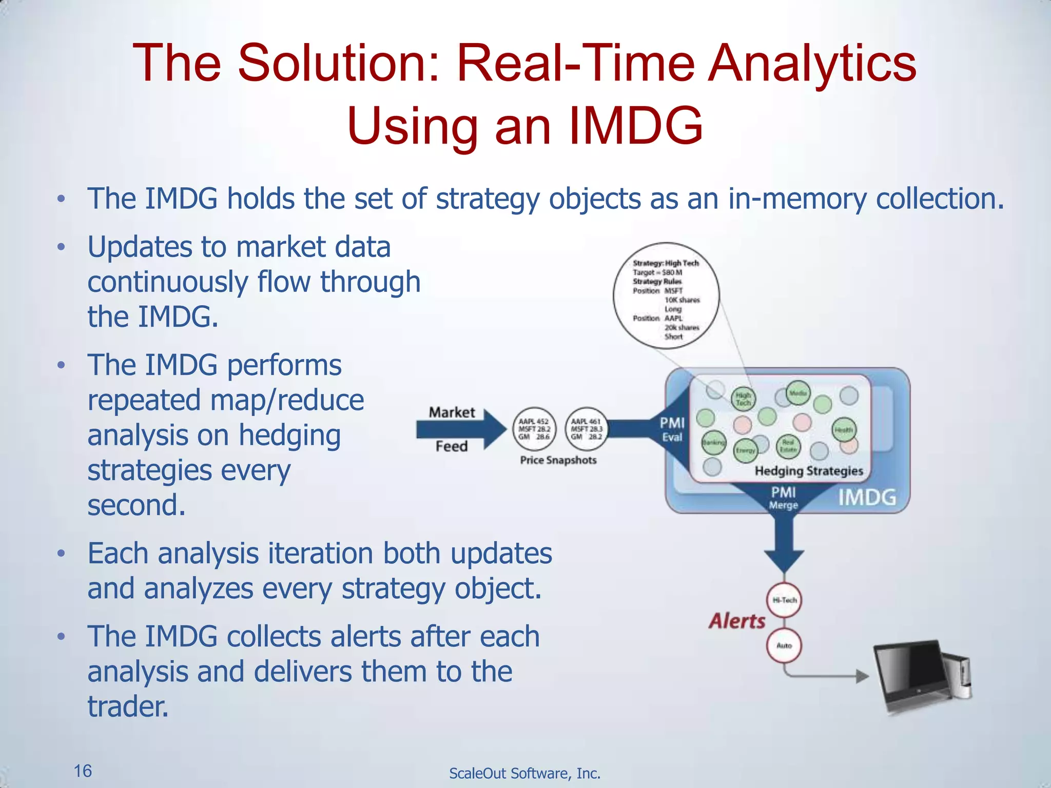 16 ScaleOut Software, Inc.
• The IMDG holds the set of strategy objects as an in-memory collection.
• Updates to market data
continuously flow through
the IMDG.
• The IMDG performs
repeated map/reduce
analysis on hedging
strategies every
second.
• Each analysis iteration both updates
and analyzes every strategy object.
• The IMDG collects alerts after each
analysis and delivers them to the
trader.
The Solution: Real-Time Analytics
Using an IMDG
 