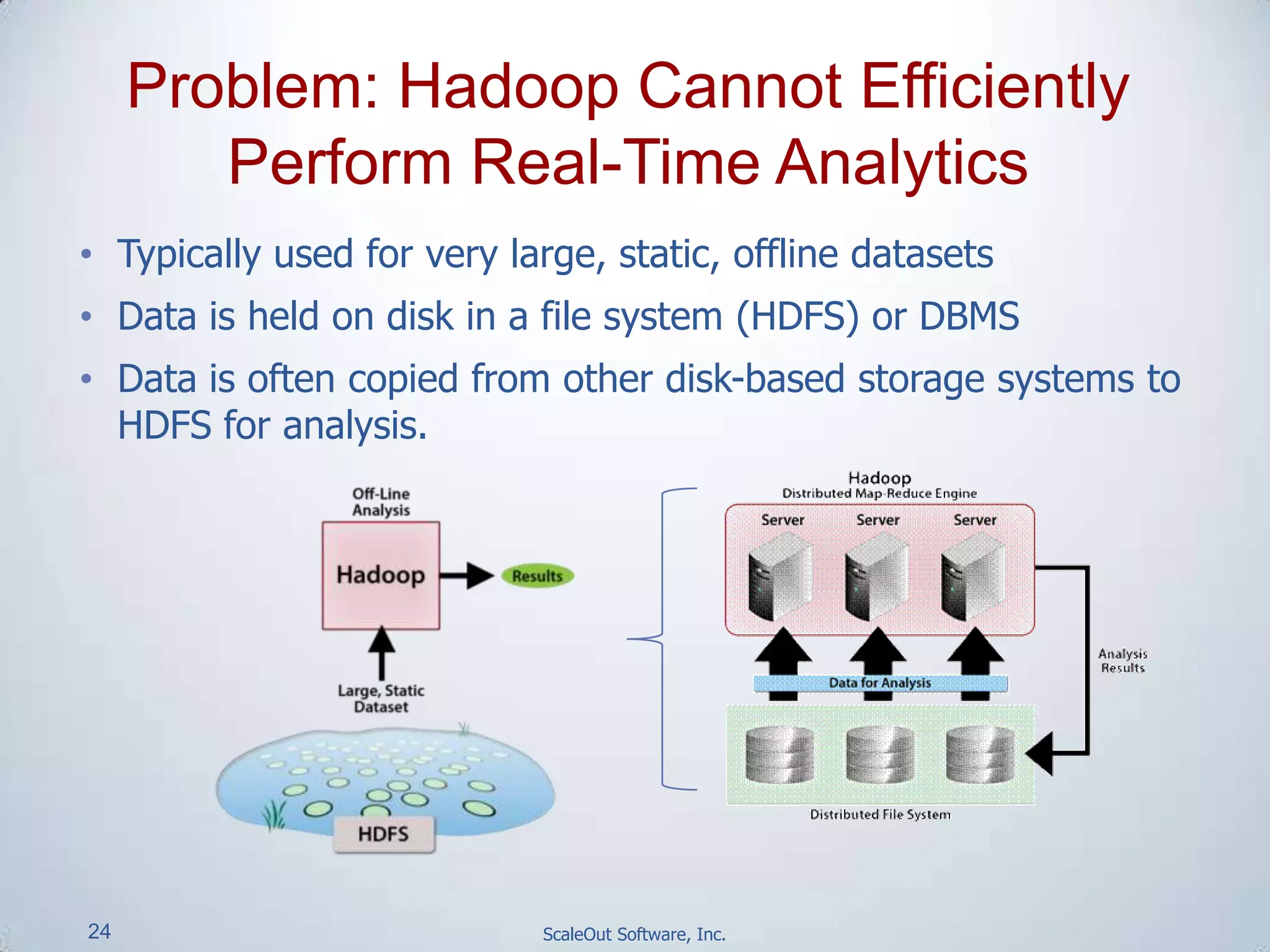 24 ScaleOut Software, Inc.
• Typically used for very large, static, offline datasets
• Data is held on disk in a file system (HDFS) or DBMS
• Data is often copied from other disk-based storage systems to
HDFS for analysis.
Problem: Hadoop Cannot Efficiently
Perform Real-Time Analytics
 