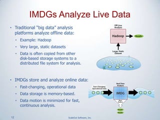 12 ScaleOut Software, Inc.
• Traditional “big data” analysis
platforms analyze offline data:
• Example: Hadoop
• Very large, static datasets
• Data is often copied from other
disk-based storage systems to a
distributed file system for analysis.
• IMDGs store and analyze online data:
• Fast-changing, operational data
• Data storage is memory-based.
• Data motion is minimized for fast,
continuous analysis.
IMDGs Analyze Live Data
 