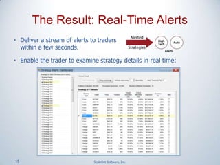 15 ScaleOut Software, Inc.
• Deliver a stream of alerts to traders
within a few seconds.
• Enable the trader to examine strategy details in real time:
The Result: Real-Time Alerts
 