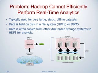 24 ScaleOut Software, Inc.
• Typically used for very large, static, offline datasets
• Data is held on disk in a file system (HDFS) or DBMS
• Data is often copied from other disk-based storage systems to
HDFS for analysis.
Problem: Hadoop Cannot Efficiently
Perform Real-Time Analytics
 