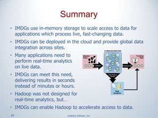 29 ScaleOut Software, Inc.
• IMDGs use in-memory storage to scale access to data for
applications which process live, fast-changing data.
• IMDGs can be deployed in the cloud and provide global data
integration across sites.
• Many applications need to
perform real-time analytics
on live data.
• IMDGs can meet this need,
delivering results in seconds
instead of minutes or hours.
• Hadoop was not designed for
real-time analytics, but…
• IMDGs can enable Hadoop to accelerate access to data.
Summary
 