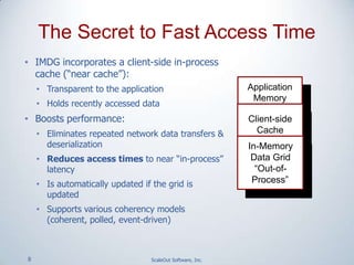 8 ScaleOut Software, Inc.
• IMDG incorporates a client-side in-process
cache (“near cache”):
• Transparent to the application
• Holds recently accessed data
• Boosts performance:
• Eliminates repeated network data transfers &
deserialization
• Reduces access times to near “in-process”
latency
• Is automatically updated if the grid is
updated
• Supports various coherency models
(coherent, polled, event-driven)
The Secret to Fast Access Time
Application
Memory
“In-Process”
Client-side
Cache
“In-Process”
In-Memory
Data Grid
“Out-of-
Process”
 