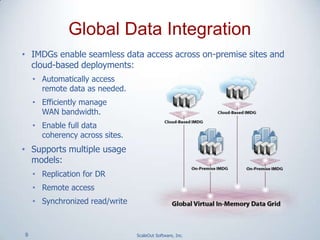 9 ScaleOut Software, Inc.
• IMDGs enable seamless data access across on-premise sites and
cloud-based deployments:
• Automatically access
remote data as needed.
• Efficiently manage
WAN bandwidth.
• Enable full data
coherency across sites.
• Supports multiple usage
models:
• Replication for DR
• Remote access
• Synchronized read/write
Global Data Integration
 