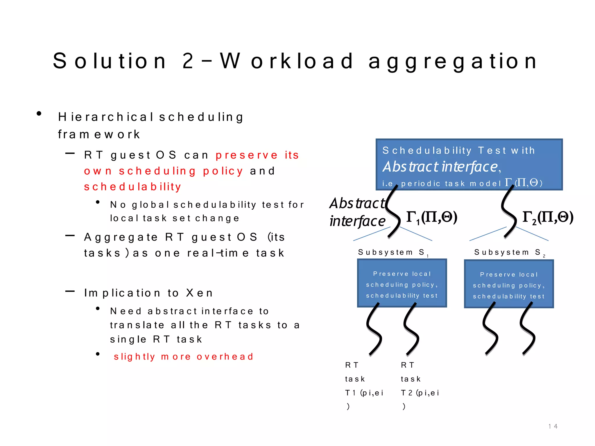 XS Oracle 2009 Real Time And Vmm