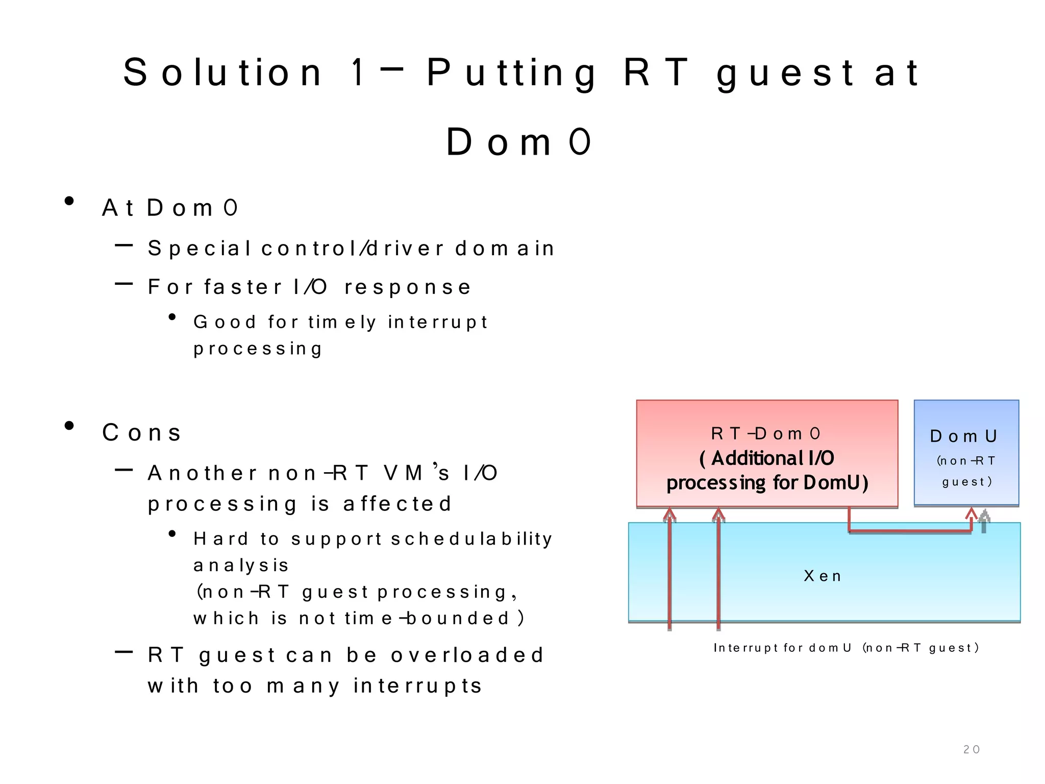 XS Oracle 2009 Real Time And Vmm
